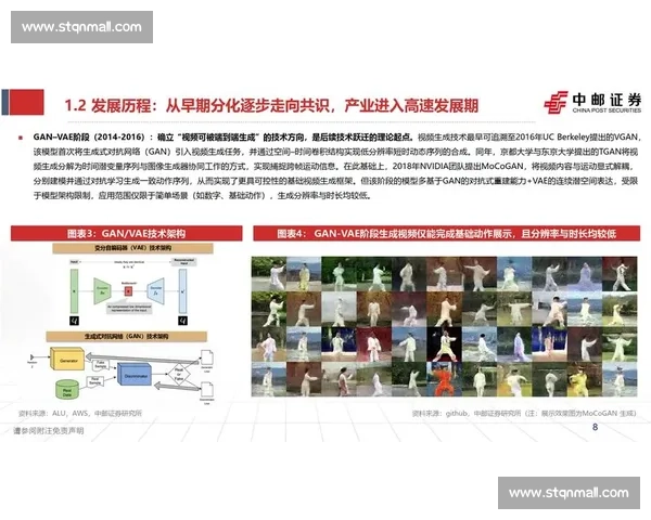 移动端直播技术革新与发展趋势分析：推动社交互动与商业变革 - 副本 - 副本